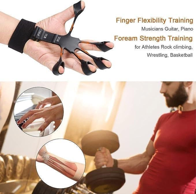 Hand Gripper – Finger Strengthener for Workout, Rehab & Stress Relief”